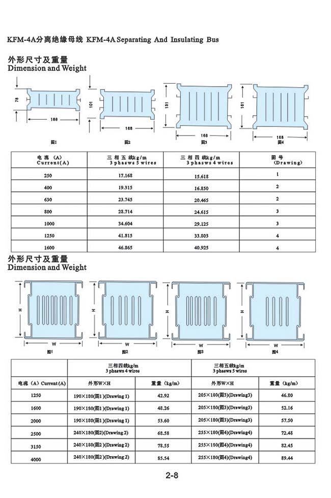 KFM-4A分离绝缘母线